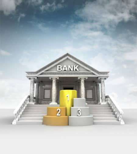 Best Banks In Usa 2021