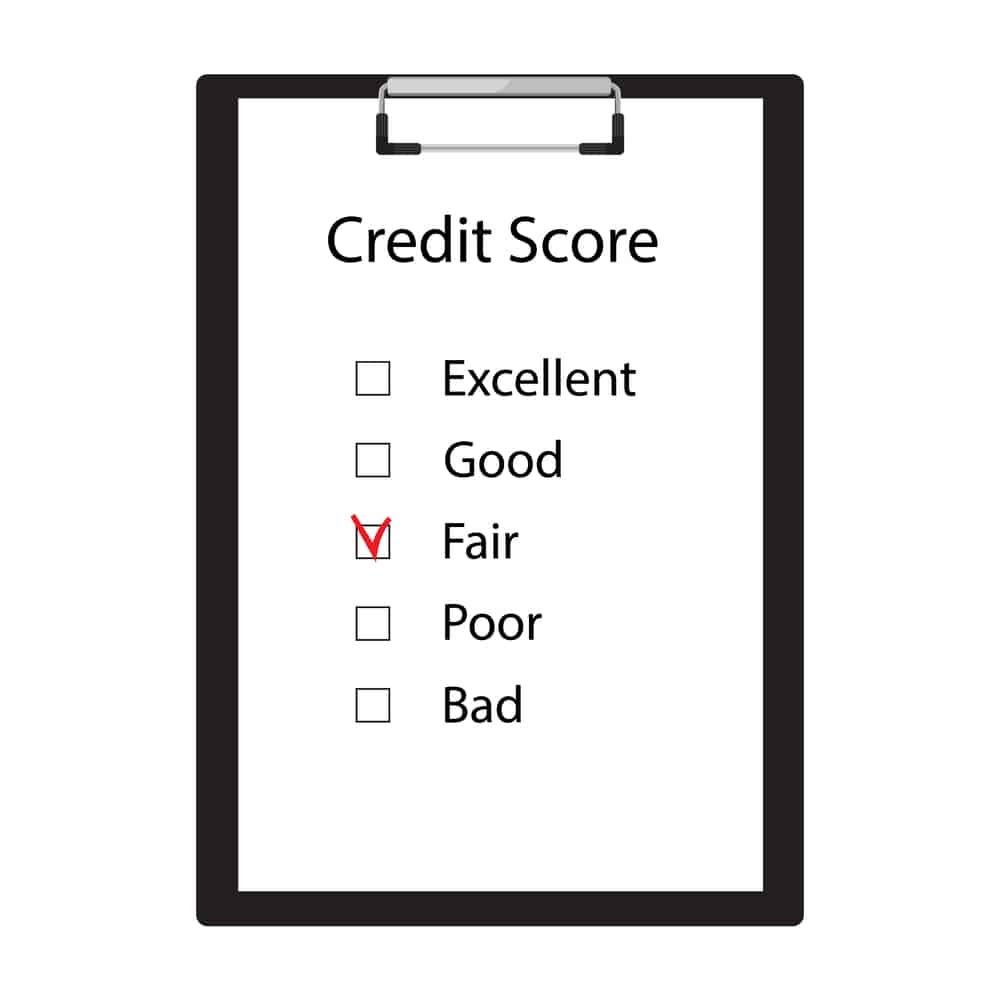 personal loans for fair credit