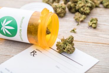 Does Medicare Cover Medical Marijuana?
